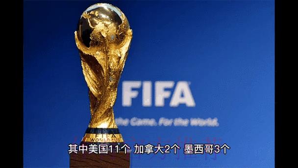 2026年世界杯赛事动态深度解析与趋势预测 2026年世界杯赛事动态深度解析与趋势预测