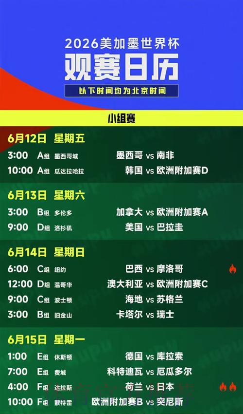 世界杯赛事直播全球转播差异大揭秘
