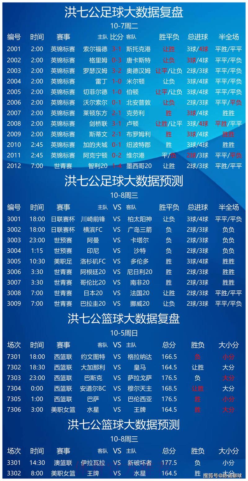 世界杯竞猜:主场优势如何左右投注决策 世界杯竞猜:主场优势如何左右投注决策
