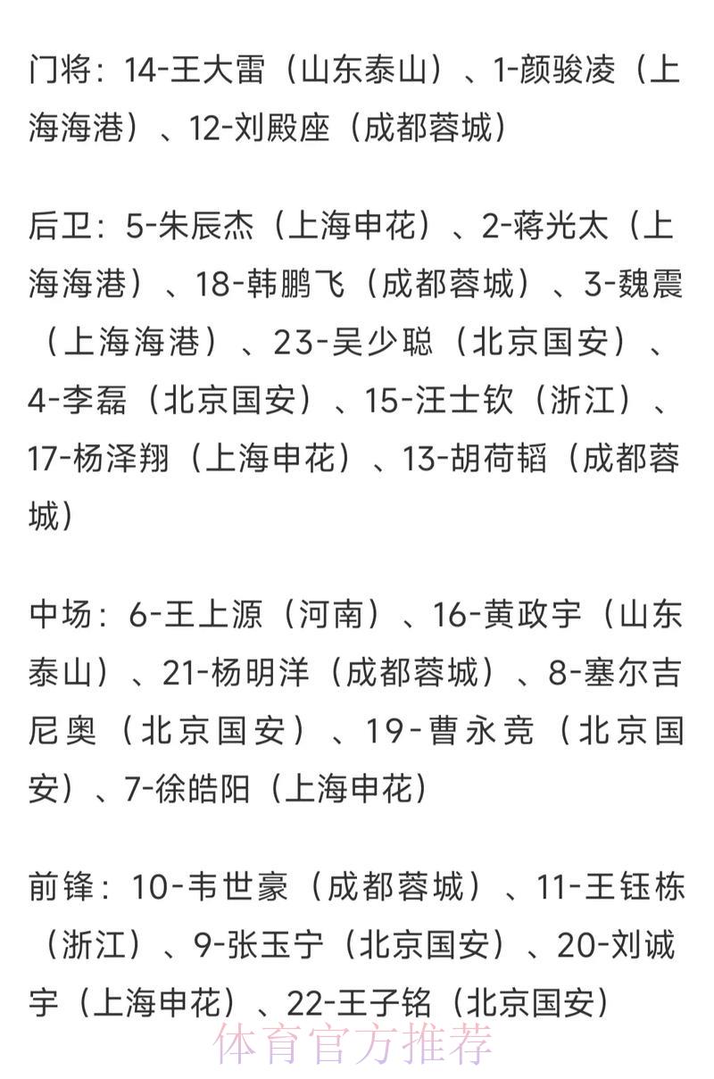世界杯官方竞猜平台赛事赔率综合对比解析