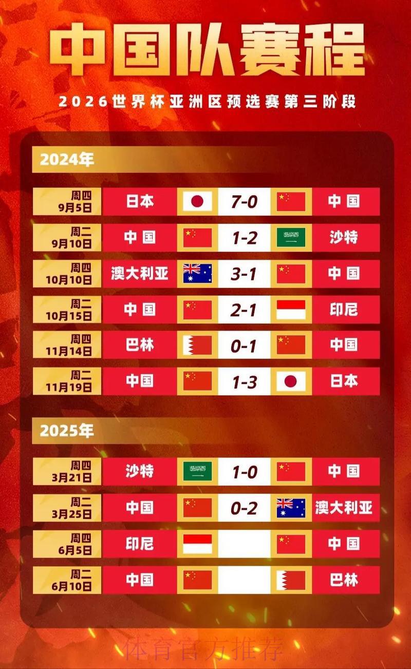 世界杯竞猜：亚洲劲旅的夺冠赔率分析与投注指南
