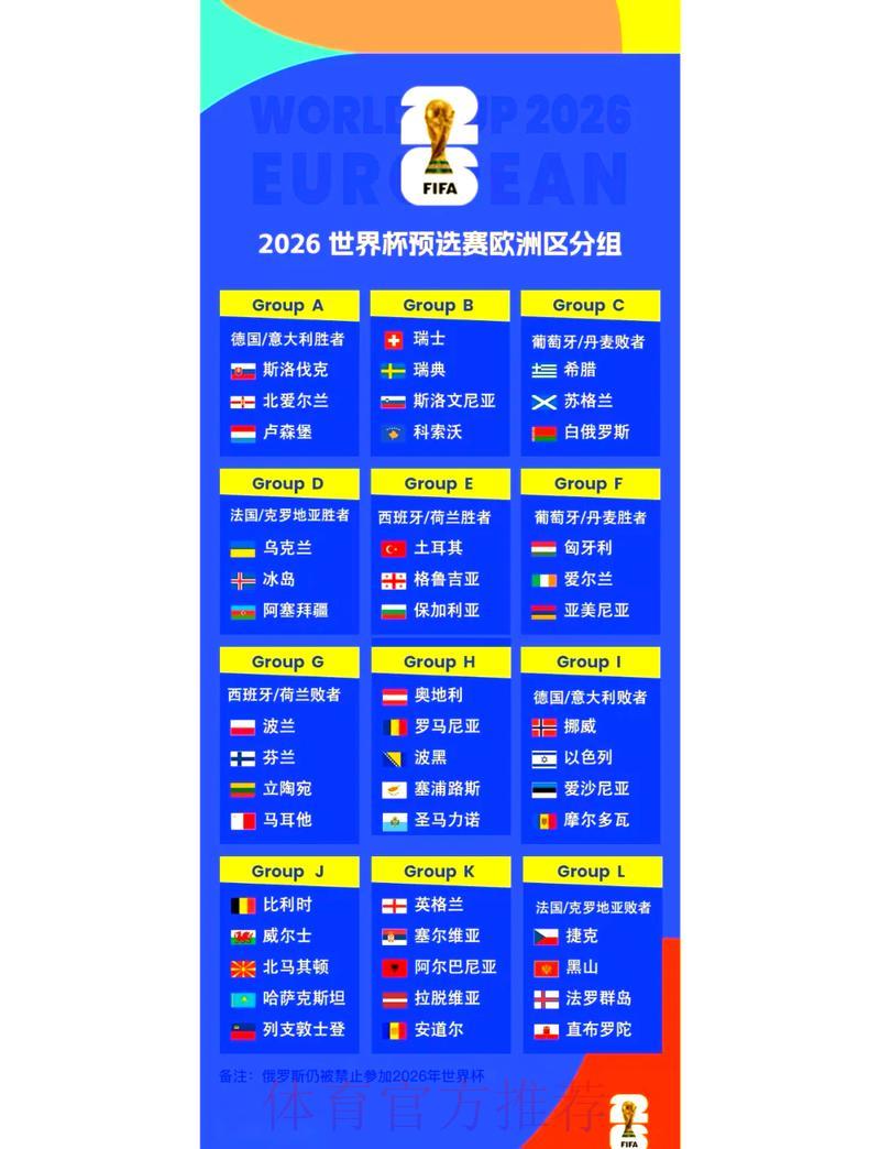 2026世界杯预选赛免费精彩看点 2026世界杯预选赛免费精彩看点