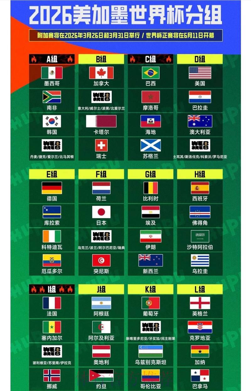 2026世界杯预选赛免费精彩看点 2026世界杯预选赛免费精彩看点