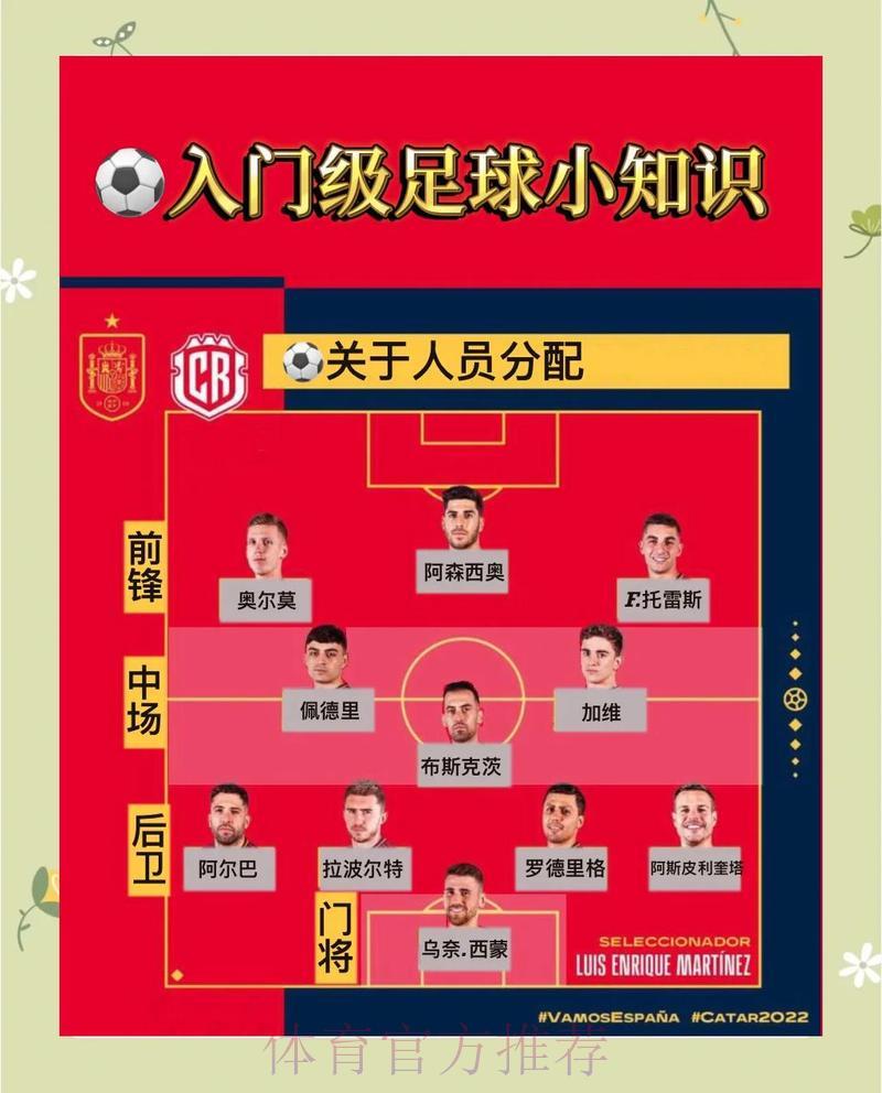 世界杯竞猜投注全面指南，快速掌握核心技巧
