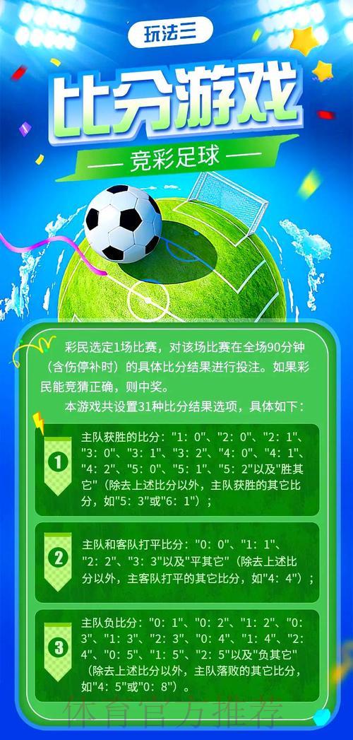 世界杯竞猜投注全面指南，快速掌握核心技巧