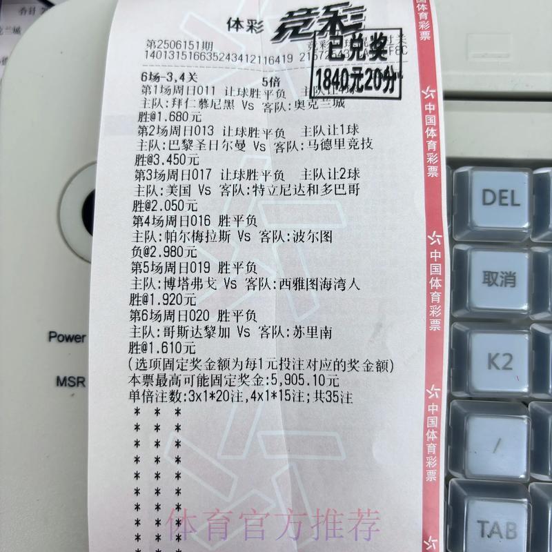 世界杯足球竞猜：投注经验精华分享