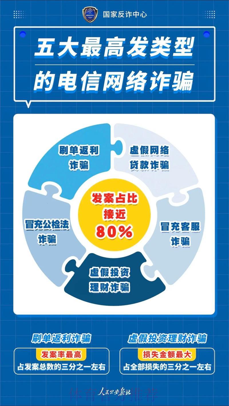 世界杯官方竞猜平台用户安全防诈骗完整指南