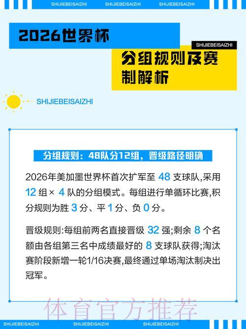 2026年世界杯免费投注完整攻略指南