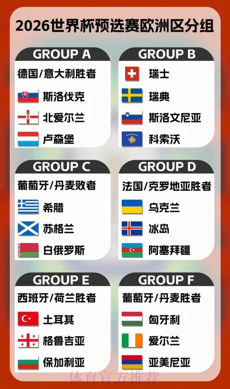 2026世界杯预选赛黑马球队深度解析