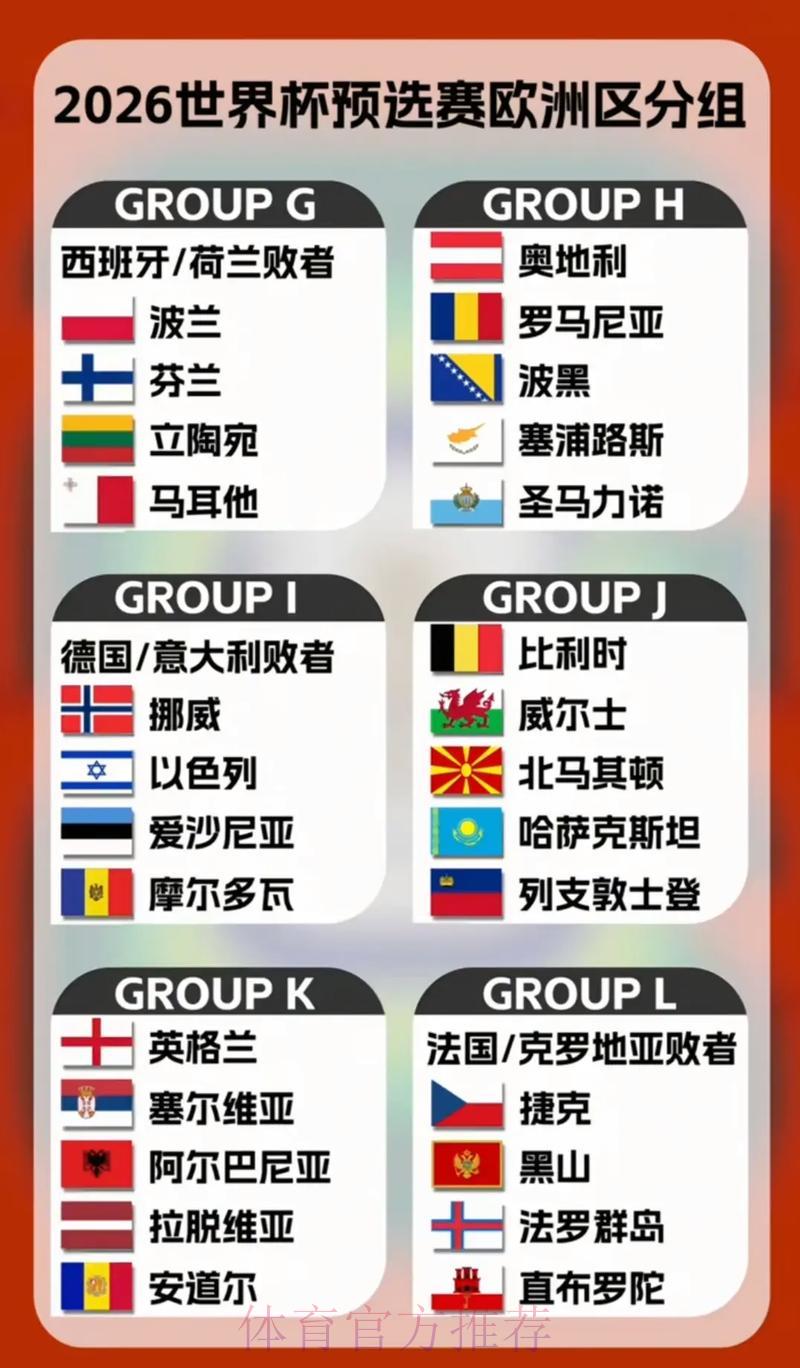 2026世界杯预选赛黑马球队深度解析