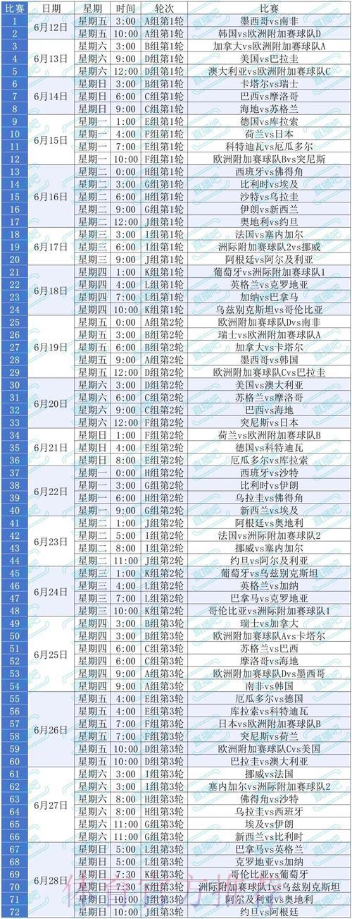 2026世界杯：边游边看球，旅游观赛全攻略