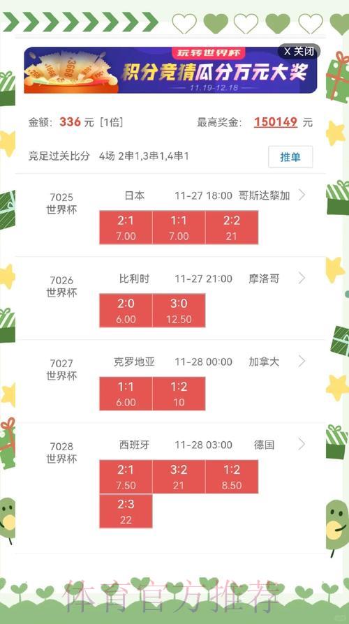 世界杯竞猜盘口分析与稳健投注实用指南