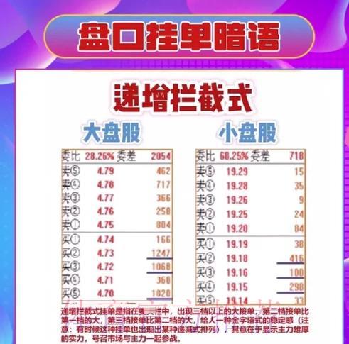 世界杯竞猜盘口分析与稳健投注实用指南