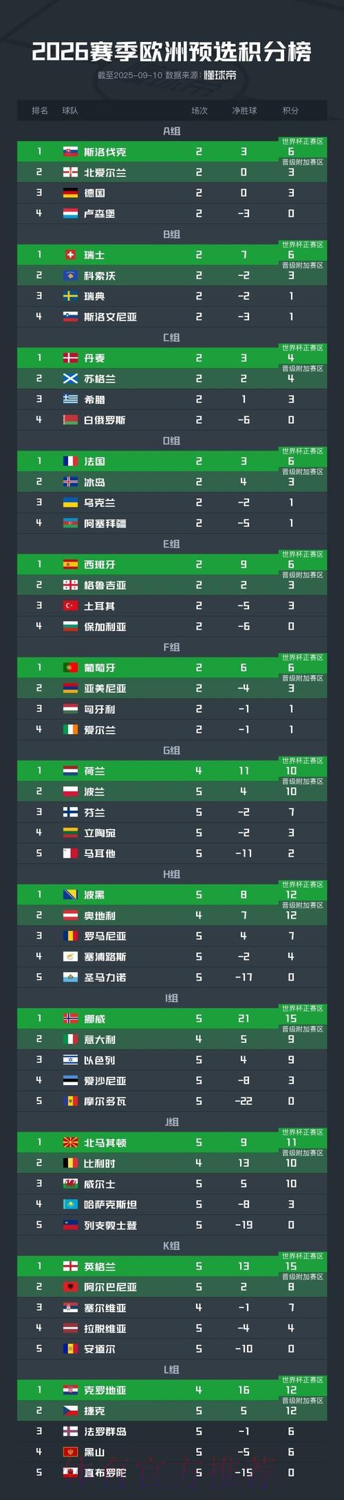 2022世界杯预选赛:苹果官网全方位体验深度评测 2022世界杯预选赛:苹果官网全方位体验深度评测