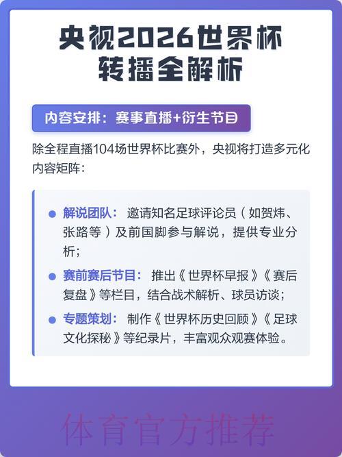 2026世界杯直播攻略:如何同步收看多场精彩赛事 2026世界杯直播攻略:如何同步收看多场精彩赛事