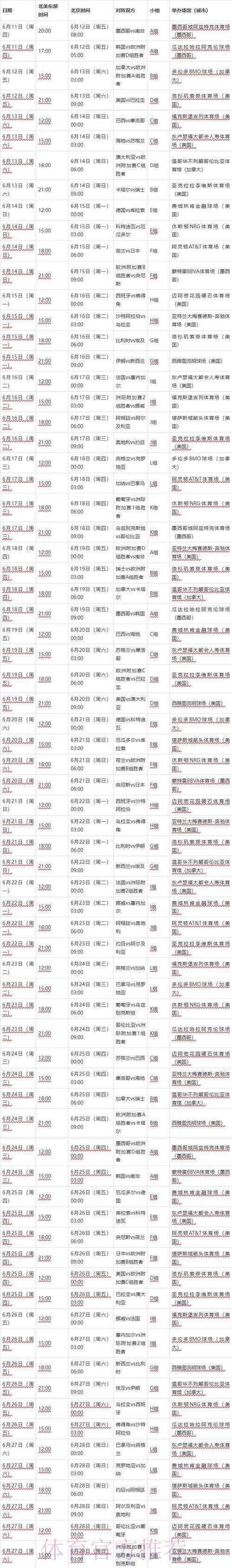 全面解析2026世界杯赛程时间表