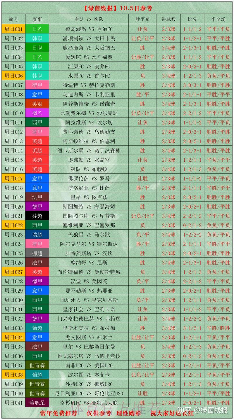 足球世界杯官方竞猜平台赛事数据深度解析指南