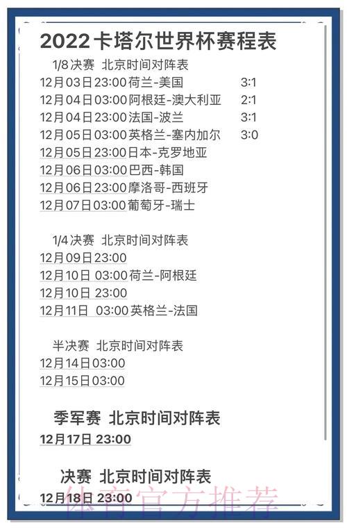 世界杯预测应用精选：助您轻松斩获丰厚奖励