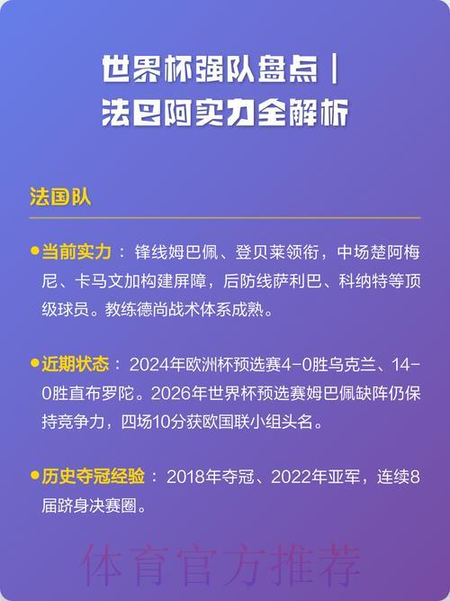深度盘点:世界杯各队综合实力全解析 深度盘点:世界杯各队综合实力全解析