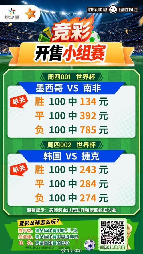 世界杯竞猜开户指南