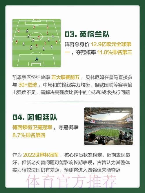 2026世界杯预测软件官方下载平台