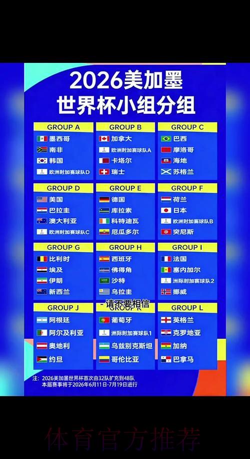 2026年世界杯淘汰赛全程赛制深度解析