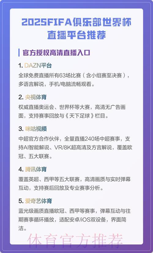 世界杯官方正版直播软件精选推荐 世界杯官方正版直播软件精选推荐