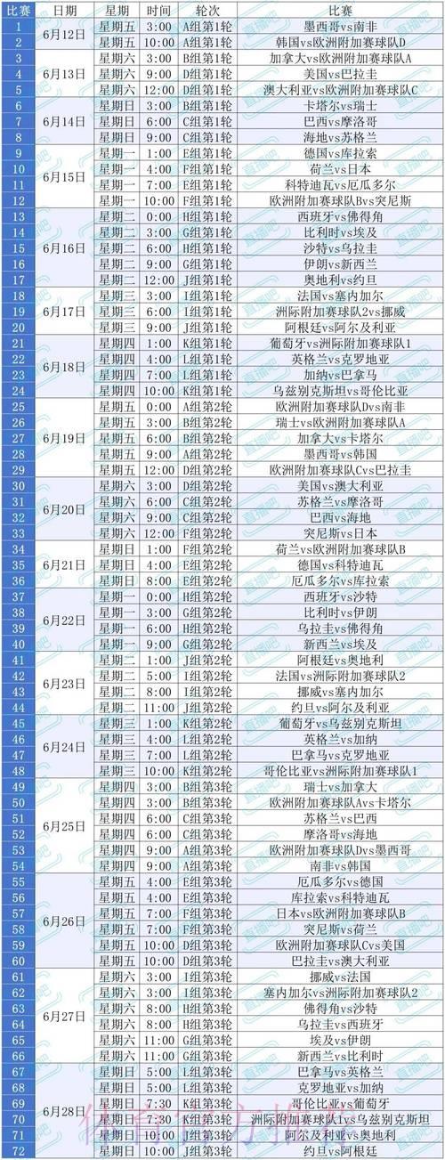 2026美加墨世界杯赛事直播观看完全指南 2026美加墨世界杯赛事直播观看完全指南