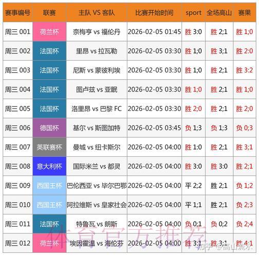 2026世界杯竞猜攻略：主流博彩平台全面横向评测对比