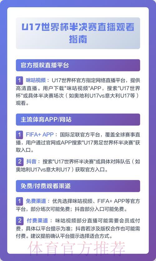 男子世界杯足球赛全程直播观看指南