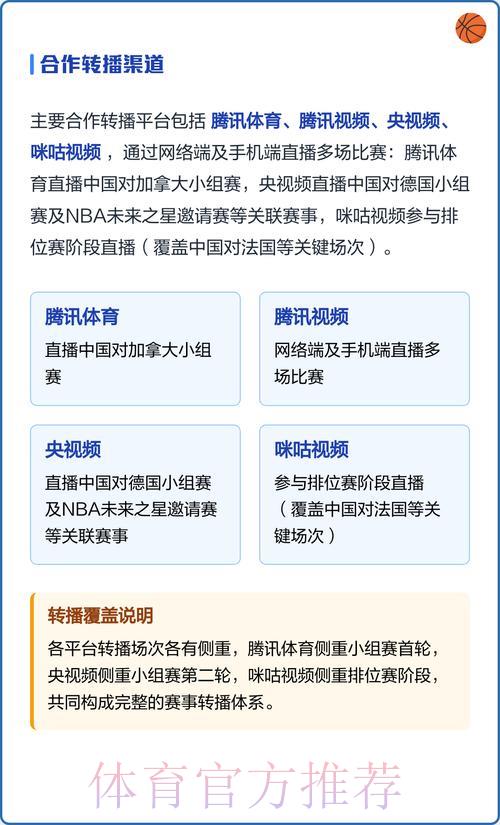 中国世界杯直播观看指南